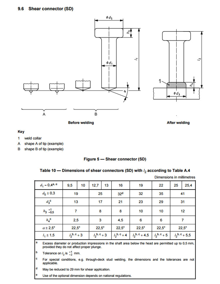 7 8 8 3 16 M22 205 ISO13918 R shear stud connector for steel structural