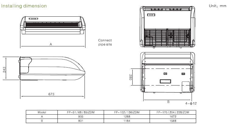 220V / 1PH / 50Hz Ceiling And Floor Fan Coil Unit  Horizontal And Vertical