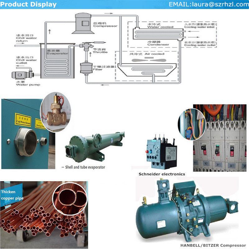 CE Certificated 216kw Industrial Water Cooled Screw Water Chiller