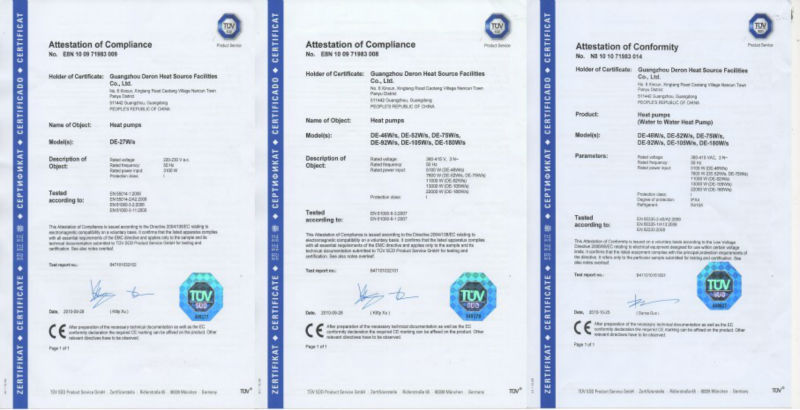 w-w certificate