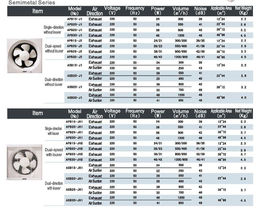 APB Semimetal data.jpg