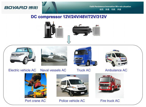 R134a 12v dc brushless fridge compressor for refrigerated tricycle portable chiller cabin