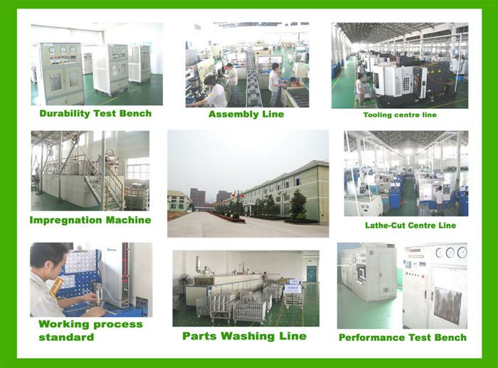 Equipment and Facilities22
