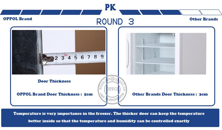 OP-A204 CE Approved Single Temperature Freezer for Medicine Storage
