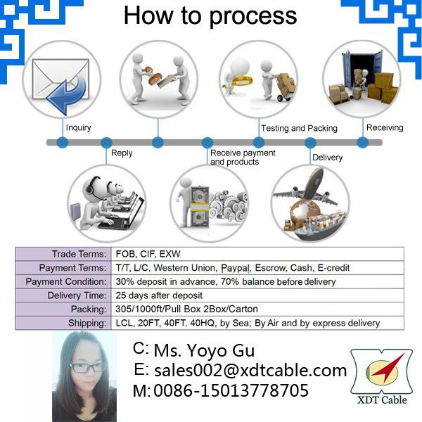 service-Yoyo3.jpg