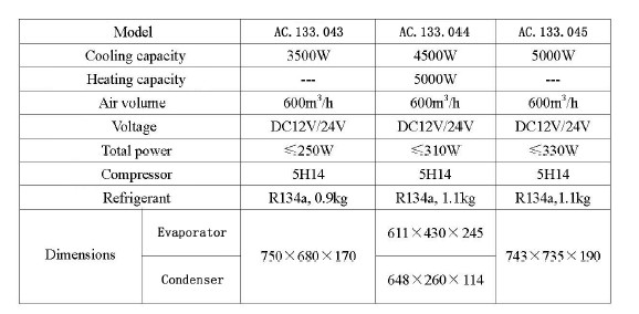 Bus air conditioner 4.jpg
