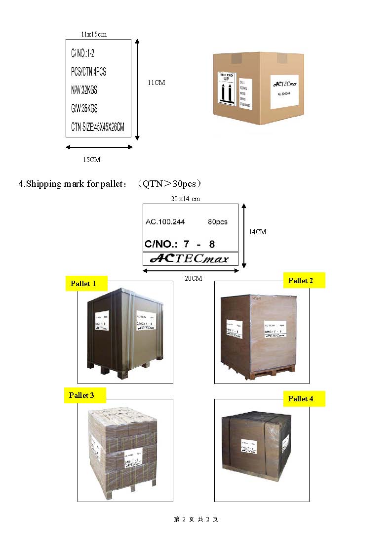 ACTECMAXpacking_2.jpg