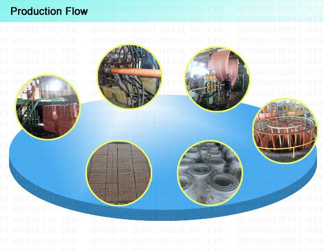 12000BTU Insulated Copper Pipe for Air Conditioner Accessories