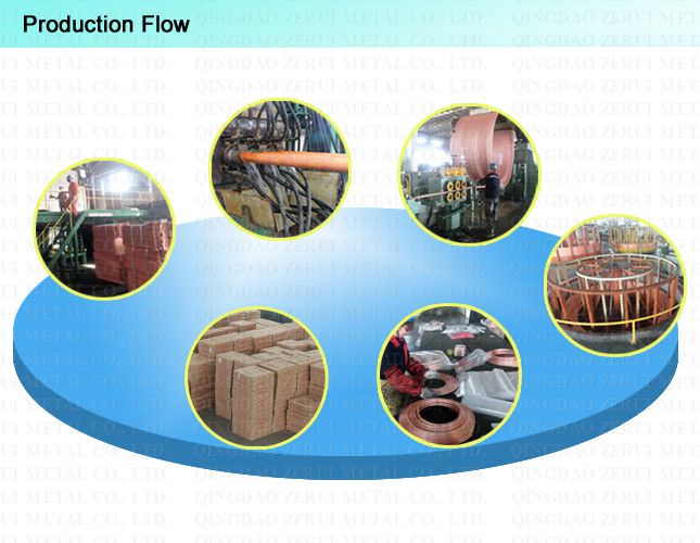 R410A Rated Soft Annealed Refrigeration Copper Tube