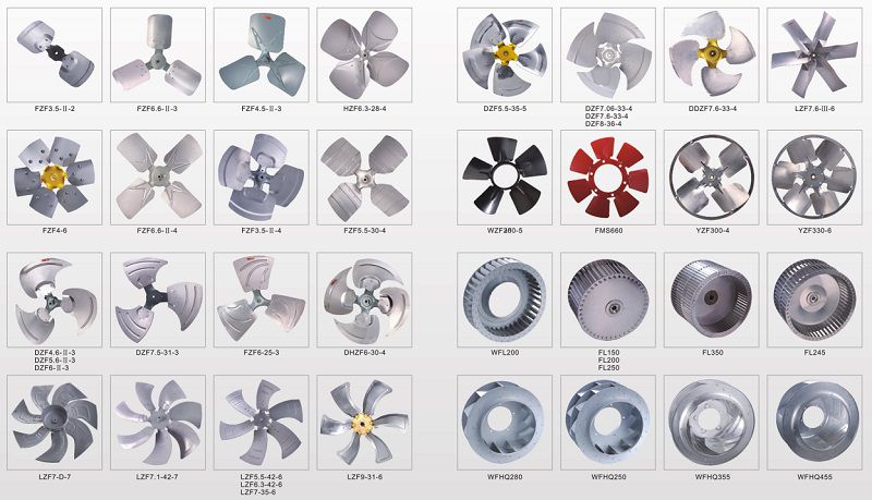 Metal Axial Fan Blade Manufacturer