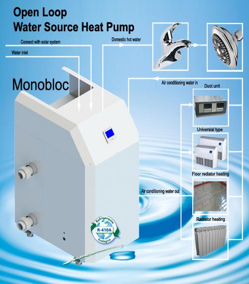 water to water heat pump