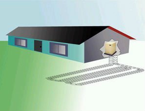 heat pump with horizontal loop