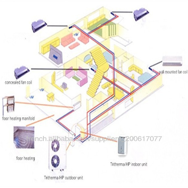 Tritherma heat pump 1_